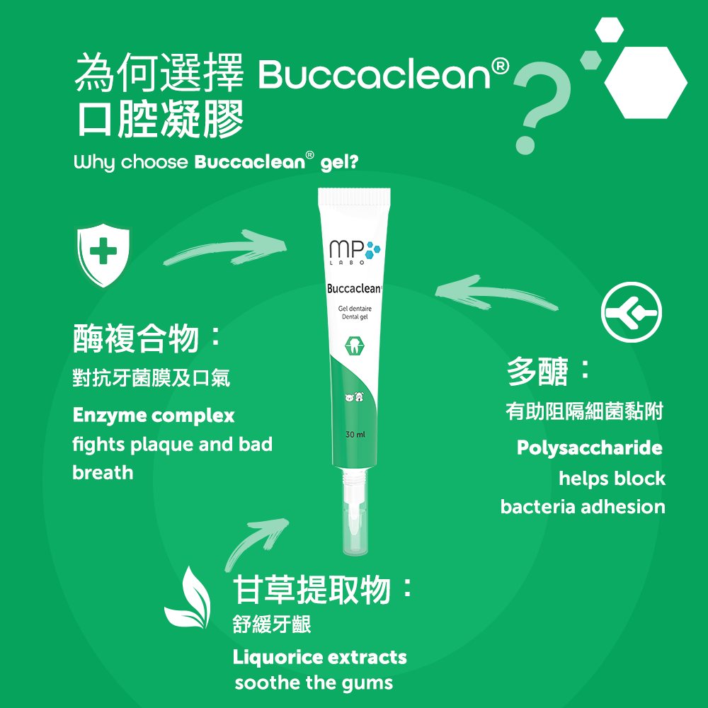 Buccaclean dental gel 30 ml with applicator tip