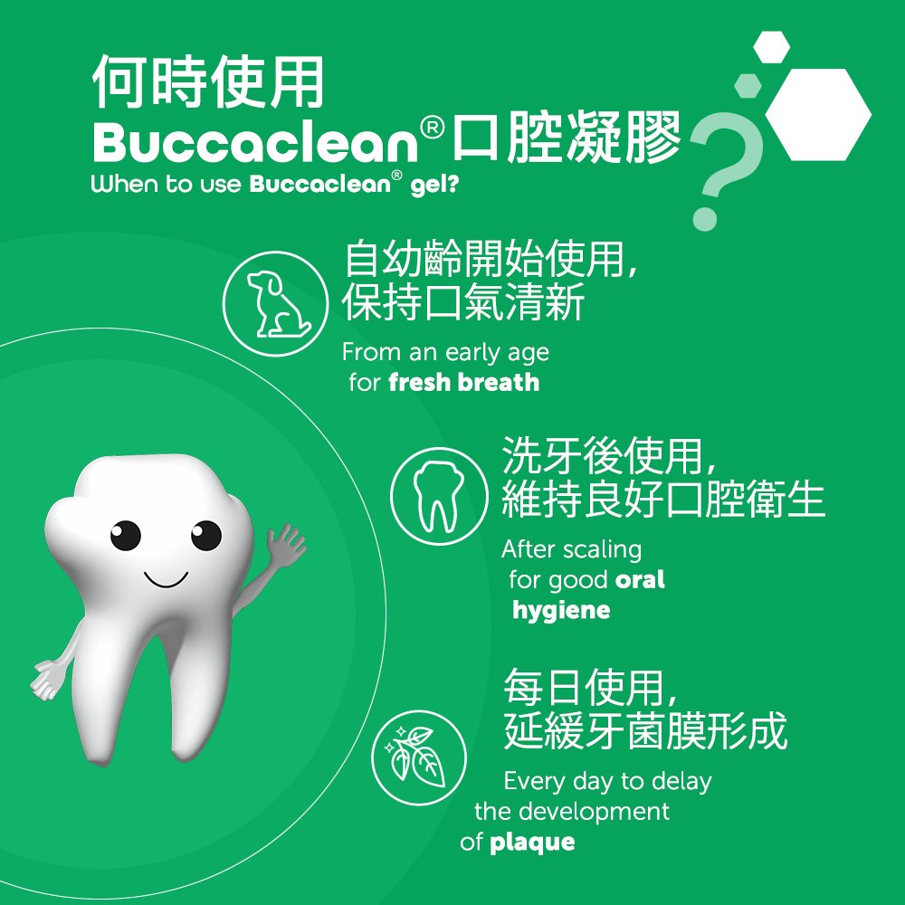 Buccaclean dental gel 30 ml with applicator tip